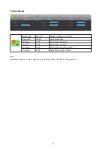 Preview for 20 page of AOC 24V5CW/BK User Manual