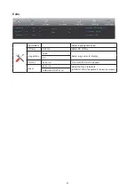 Preview for 23 page of AOC 24V5CW/BK User Manual