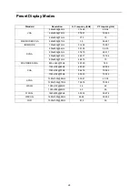 Предварительный просмотр 28 страницы AOC 27B1H User Manual