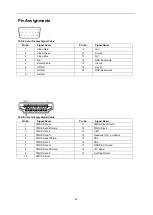 Предварительный просмотр 29 страницы AOC 27B1H User Manual