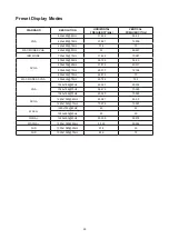 Preview for 28 page of AOC 27B2AM User Manual