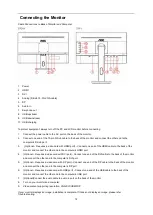 Preview for 12 page of AOC 27E1H User Manual