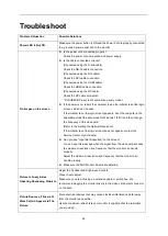 Preview for 26 page of AOC 27G2AE User Manual