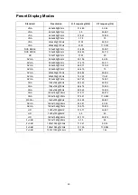 Preview for 30 page of AOC 27G2AE User Manual