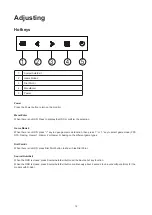 Preview for 14 page of AOC 27G2SAE User Manual