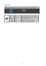 Preview for 17 page of AOC 27G2SAE User Manual