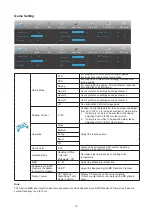 Preview for 21 page of AOC 27G2SAE User Manual