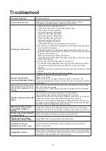 Preview for 24 page of AOC 27G2SAE User Manual