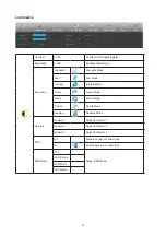 Preview for 16 page of AOC 27G2SE User Manual