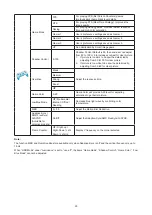 Preview for 22 page of AOC 27G2SPU User Manual