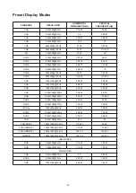 Preview for 28 page of AOC 27G2SPU User Manual