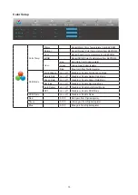 Preview for 17 page of AOC 27G2Z User Manual