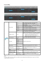 Preview for 20 page of AOC 27G2Z User Manual