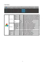 Preview for 19 page of AOC 27V5CE/BK User Manual