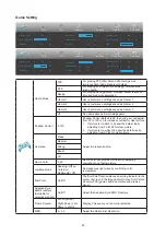 Preview for 22 page of AOC 27V5CE/BK User Manual