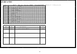 Предварительный просмотр 40 страницы AOC 32L82F-ISDB Service Manual