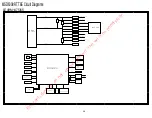 Предварительный просмотр 59 страницы AOC 32L82F-ISDB Service Manual