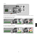 Preview for 43 page of AOC 32S5285 Manual