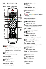 Предварительный просмотр 12 страницы AOC 32X8050 User Manual