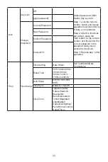 Preview for 28 page of AOC 32X8050 User Manual