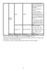 Preview for 30 page of AOC 32X8050 User Manual