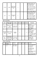 Preview for 32 page of AOC 32X8050 User Manual