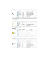 Preview for 2 page of AOC 36 SERIES - OSD SETTING Manual