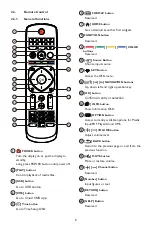 Preview for 11 page of AOC 50X8050 User Manual