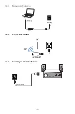 Preview for 15 page of AOC 50X8050 User Manual