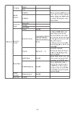 Preview for 27 page of AOC 50X8050 User Manual