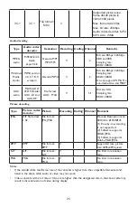 Preview for 30 page of AOC 50X8050 User Manual