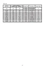 Preview for 32 page of AOC 50X8050 User Manual