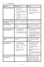 Preview for 34 page of AOC 50X8050 User Manual