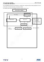 Предварительный просмотр 5 страницы AOC 511Vwb Service Manual