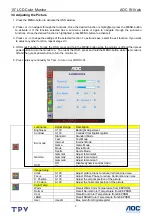 Предварительный просмотр 7 страницы AOC 511Vwb Service Manual