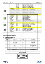 Предварительный просмотр 8 страницы AOC 511Vwb Service Manual