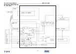 Предварительный просмотр 13 страницы AOC 511Vwb Service Manual