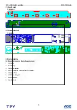 Предварительный просмотр 26 страницы AOC 511Vwb Service Manual