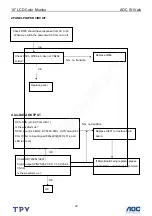 Предварительный просмотр 28 страницы AOC 511Vwb Service Manual