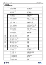 Предварительный просмотр 35 страницы AOC 511Vwb Service Manual