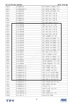 Предварительный просмотр 38 страницы AOC 511Vwb Service Manual