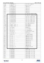 Предварительный просмотр 40 страницы AOC 511Vwb Service Manual