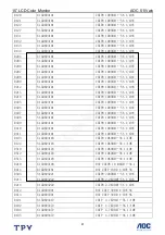 Предварительный просмотр 41 страницы AOC 511Vwb Service Manual