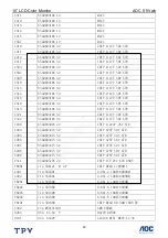 Предварительный просмотр 43 страницы AOC 511Vwb Service Manual