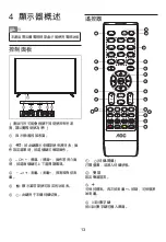 Preview for 14 page of AOC 55C2U-DVB Service Manual