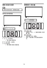 Preview for 17 page of AOC 55C2U-DVB Service Manual