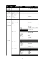 Preview for 30 page of AOC 55C2U-DVB Service Manual