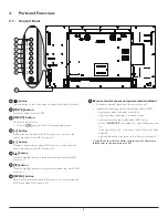 Preview for 9 page of AOC 55V7050 User Manual