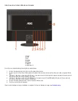 Preview for 5 page of AOC 619Fh User Manual