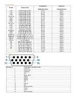 Preview for 25 page of AOC 619Fh User Manual